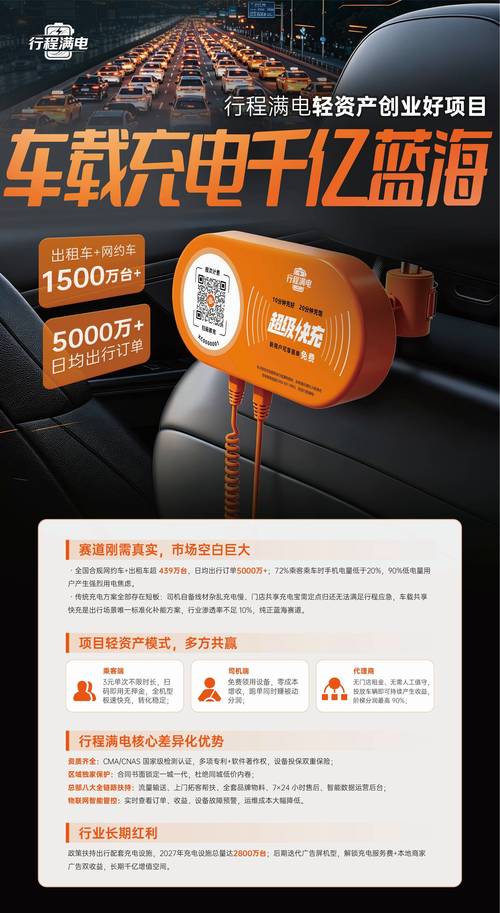 2026年深圳靠谱的车载智能快充设备厂商实力测评
